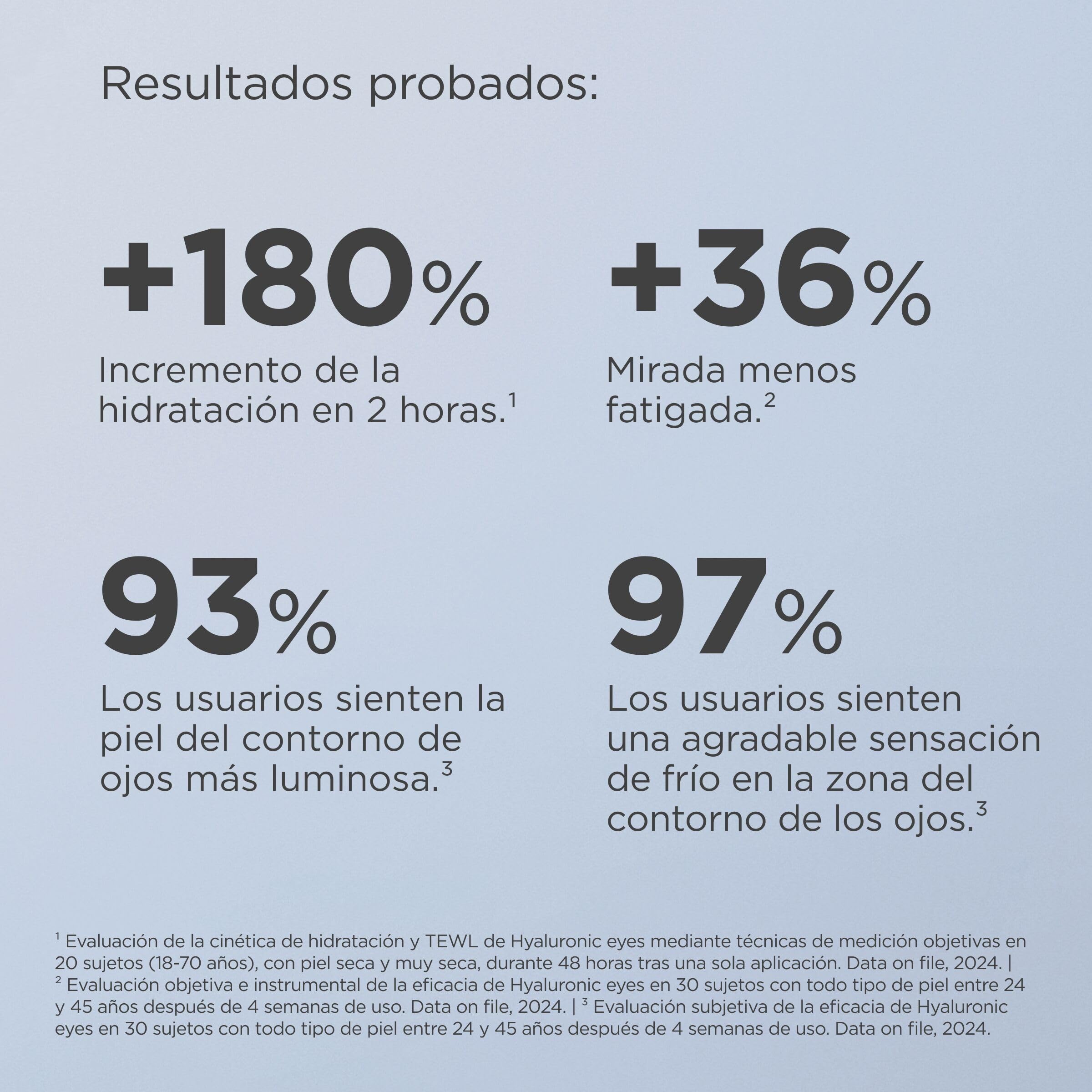 isdin-isdinceutics-hyaluronic-eyes-contorno-de-ojos-15-g image 7