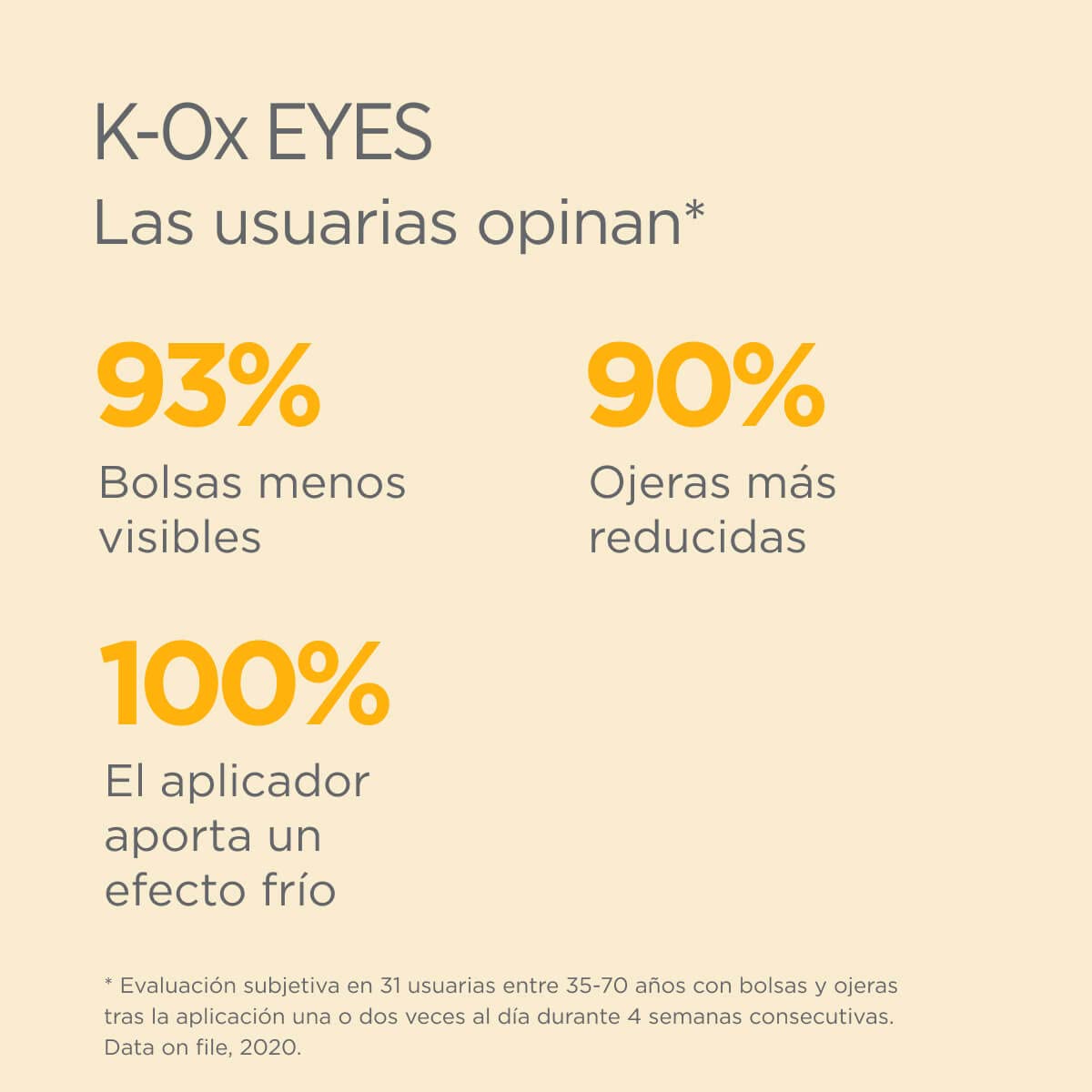 isdin-isdinceutics-k-ox-eyes-crema-contorno-de-ojos-15-g image 6
