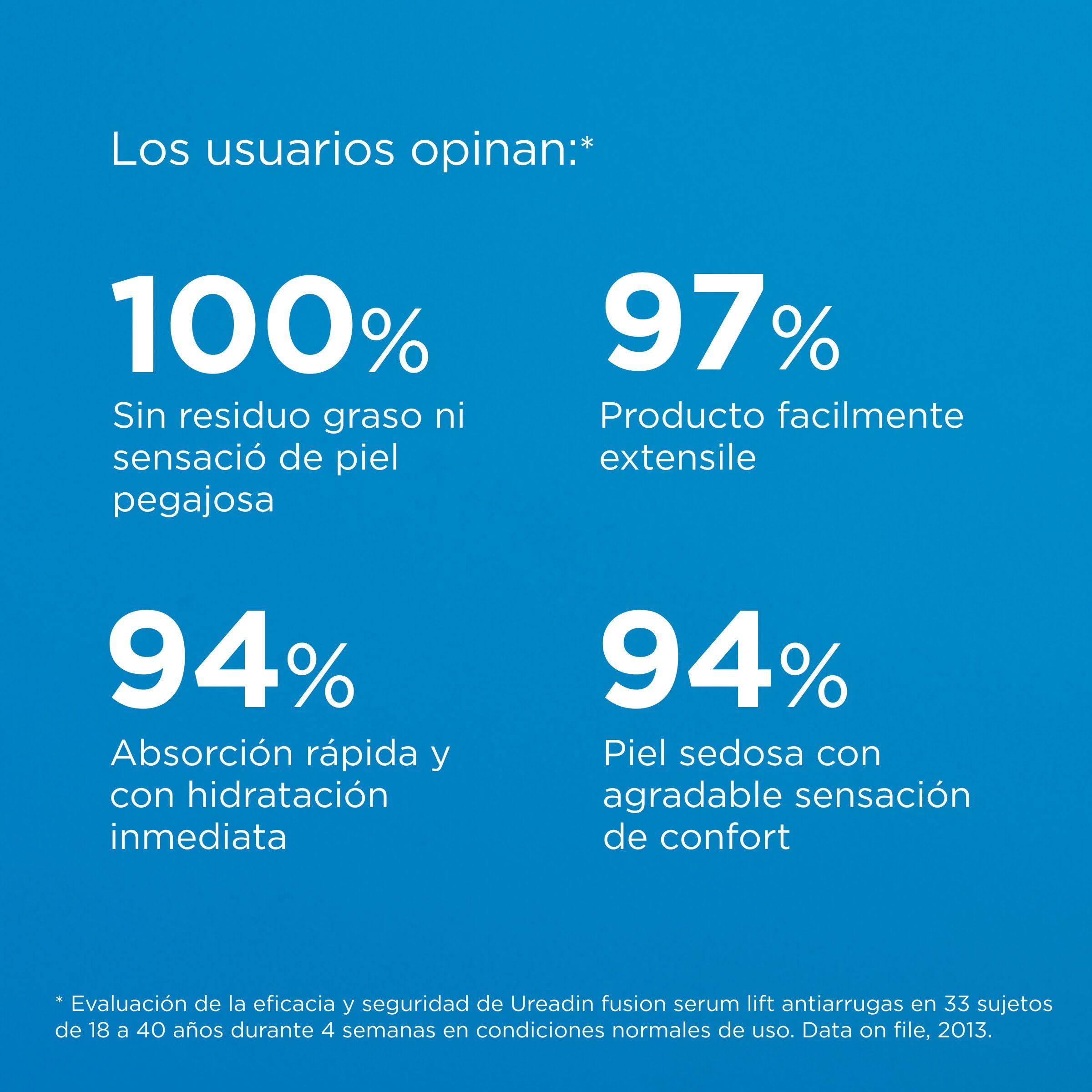 isdin-ureadinfusion-serum-s-rum-lift-antiarrugas-con-urea-isdin-y-coenzima-q10-3 image 6