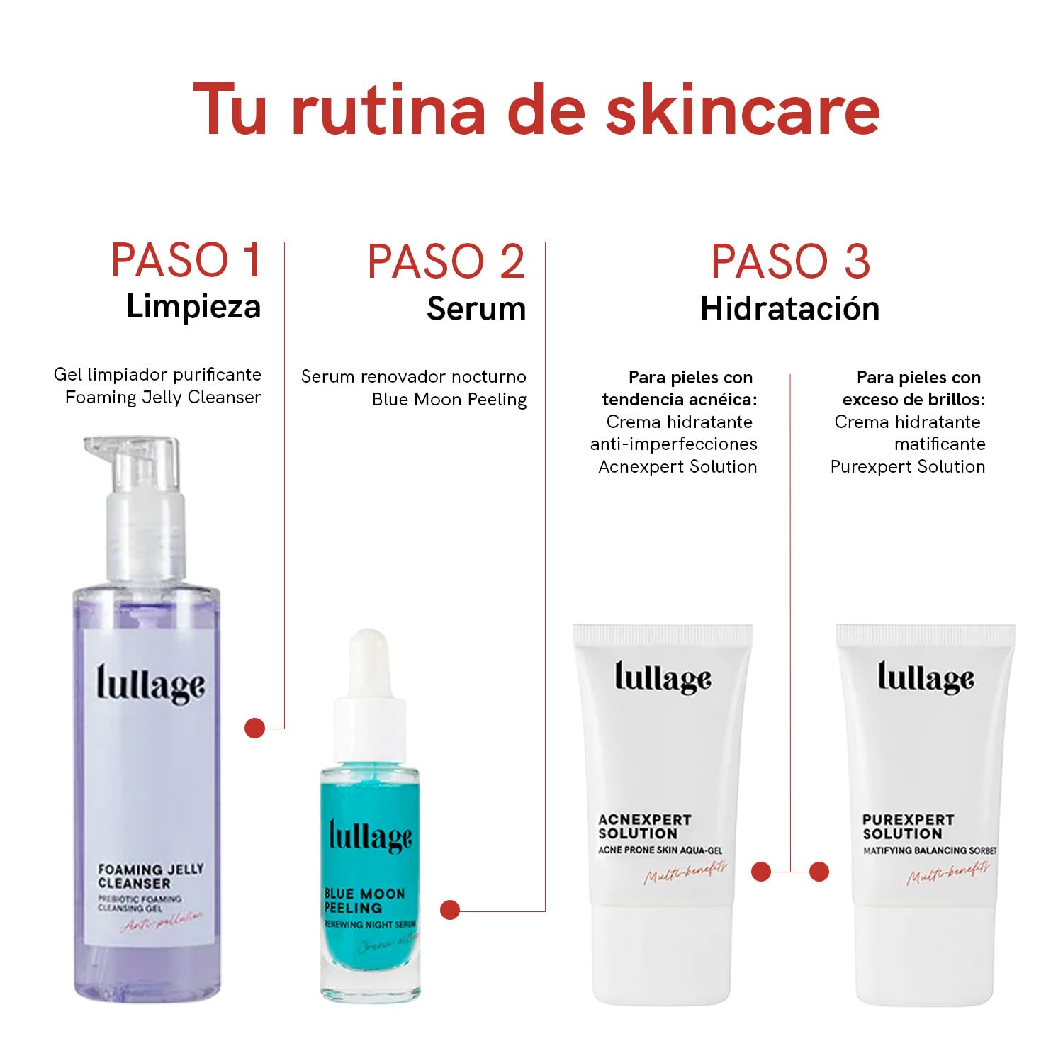lullage-blue-moon-peeling-s-rum-renovador-celular-nocturno-con-niacinamida-20-ml image 6