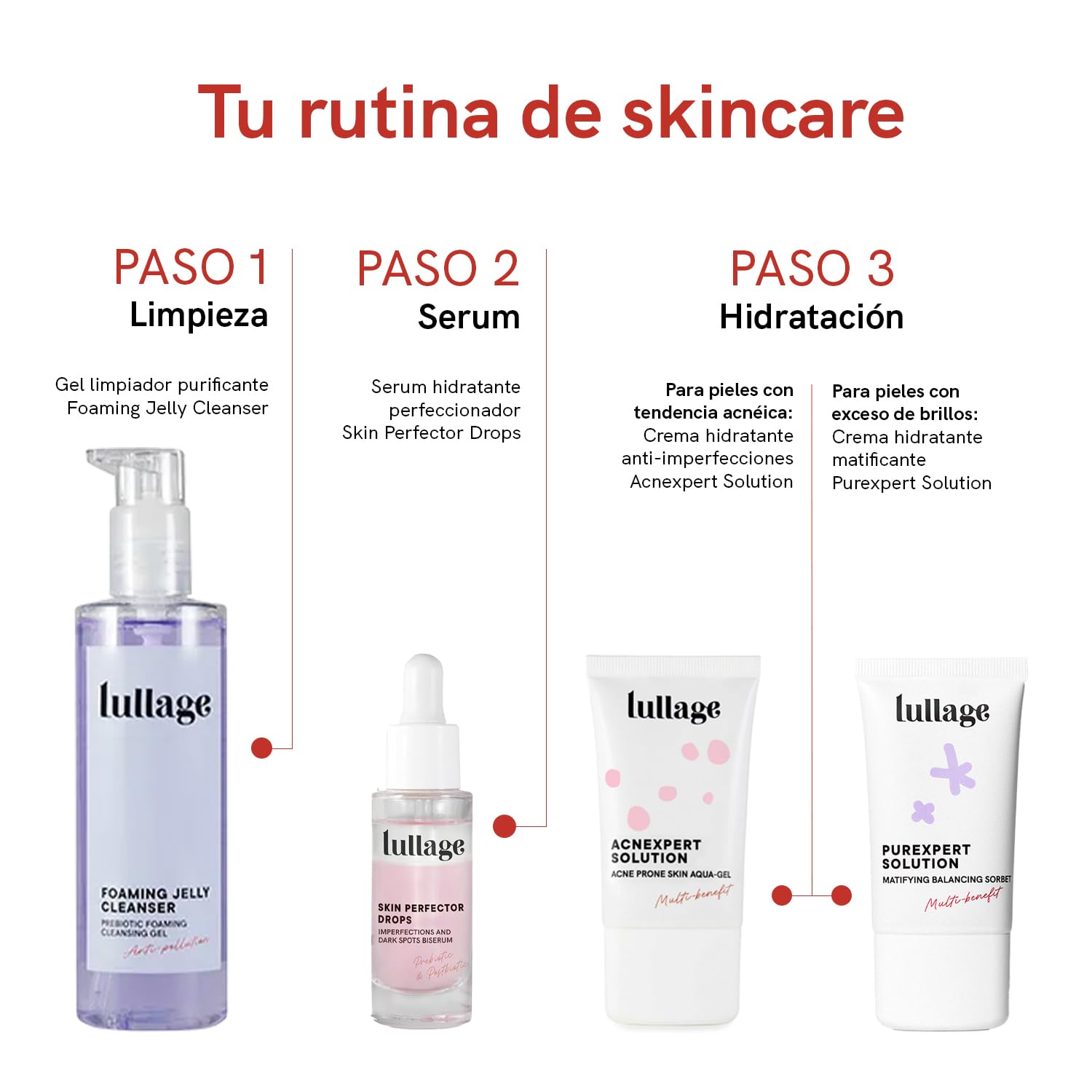 lullage-skin-perfector-drops-20-ml-s-rum-bif-sico-antigrano-y-antimanchas-pack-d image 5
