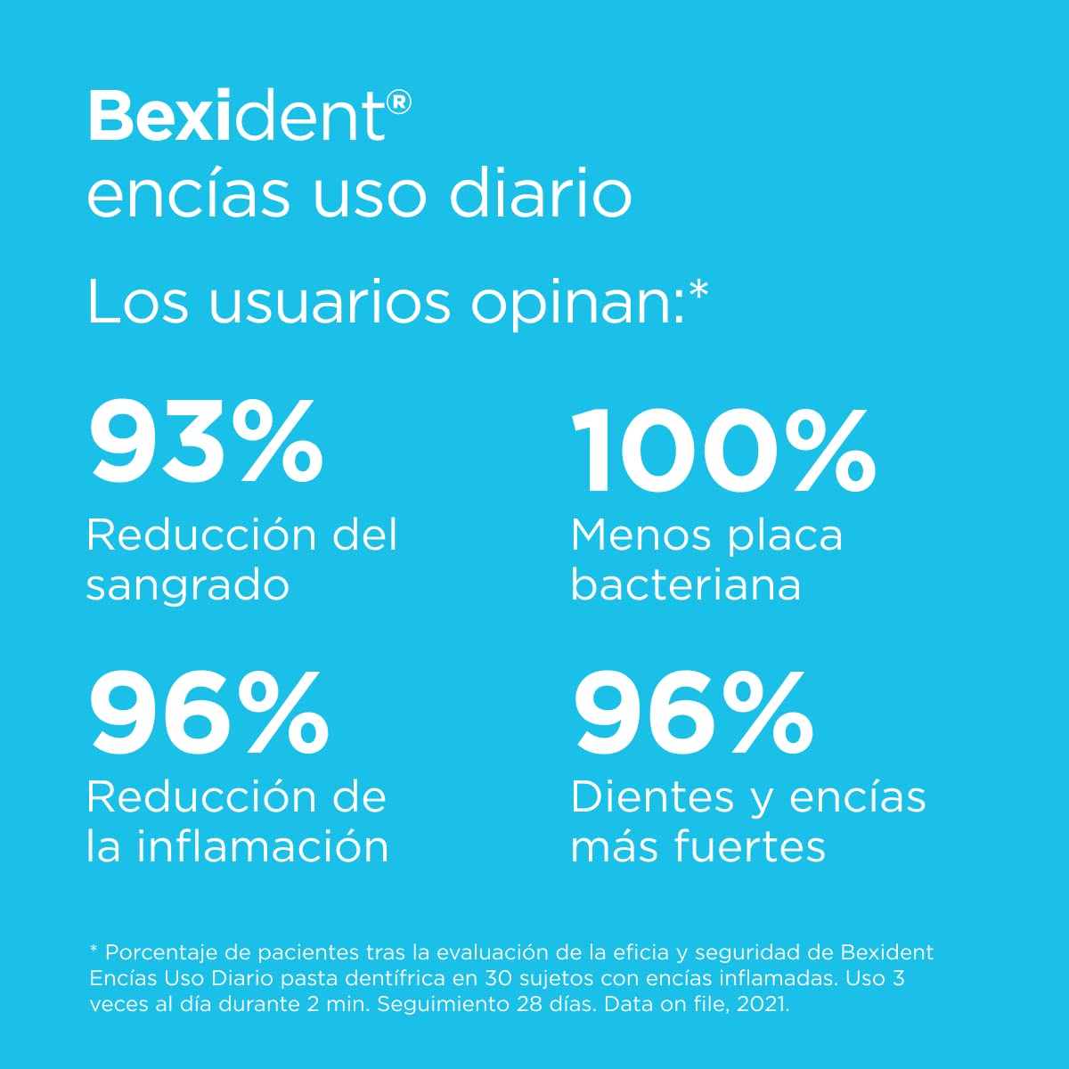 isdin-bexident-enc-as-uso-diario-pack-ahorro-colutorio-500-ml-pasta-125-ml image 7