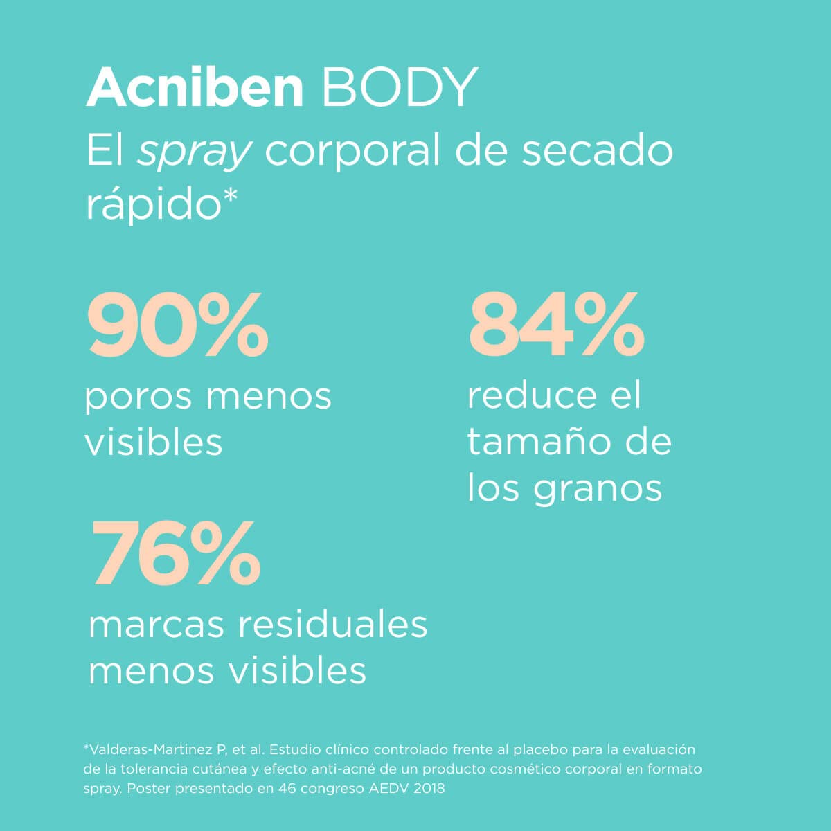 isdin-acniben-pack-limpiador-purificante-espuma-y-acniben-body-cuidado-corporal- image 5