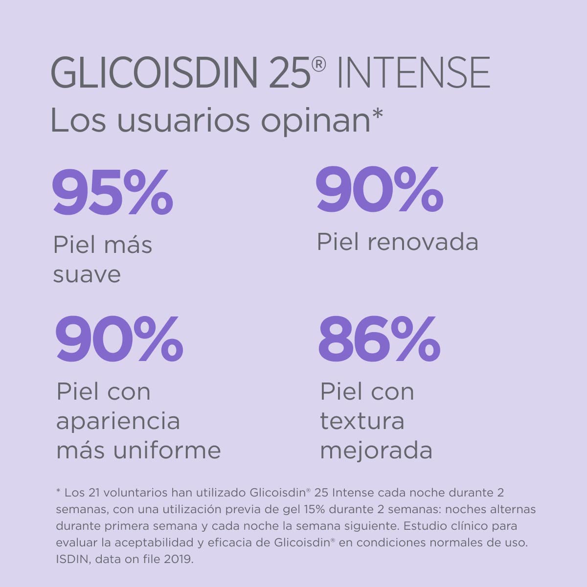 isdin-isdinceutics-glicoisdin-25-gel-exfoliante-facial-con-cido-glic-lico-25-g image 7