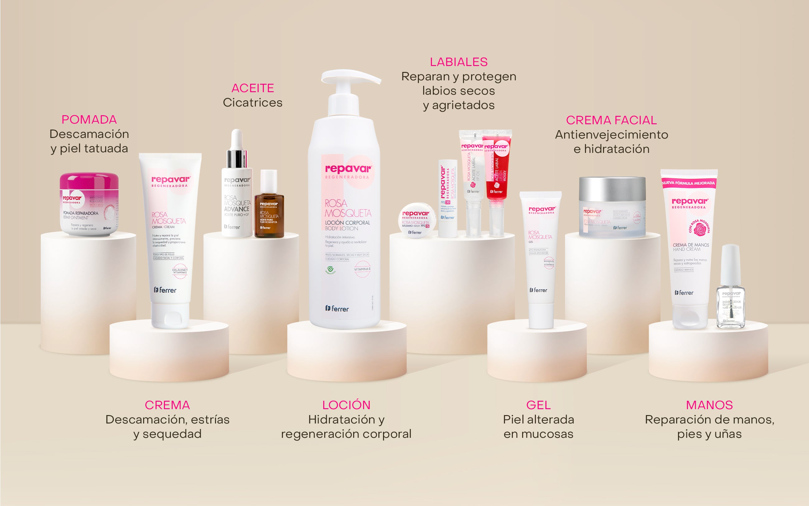 repavar-regeneradora-crema-facial-antiedad-con-rosa-mosqueta-50-ml image 7