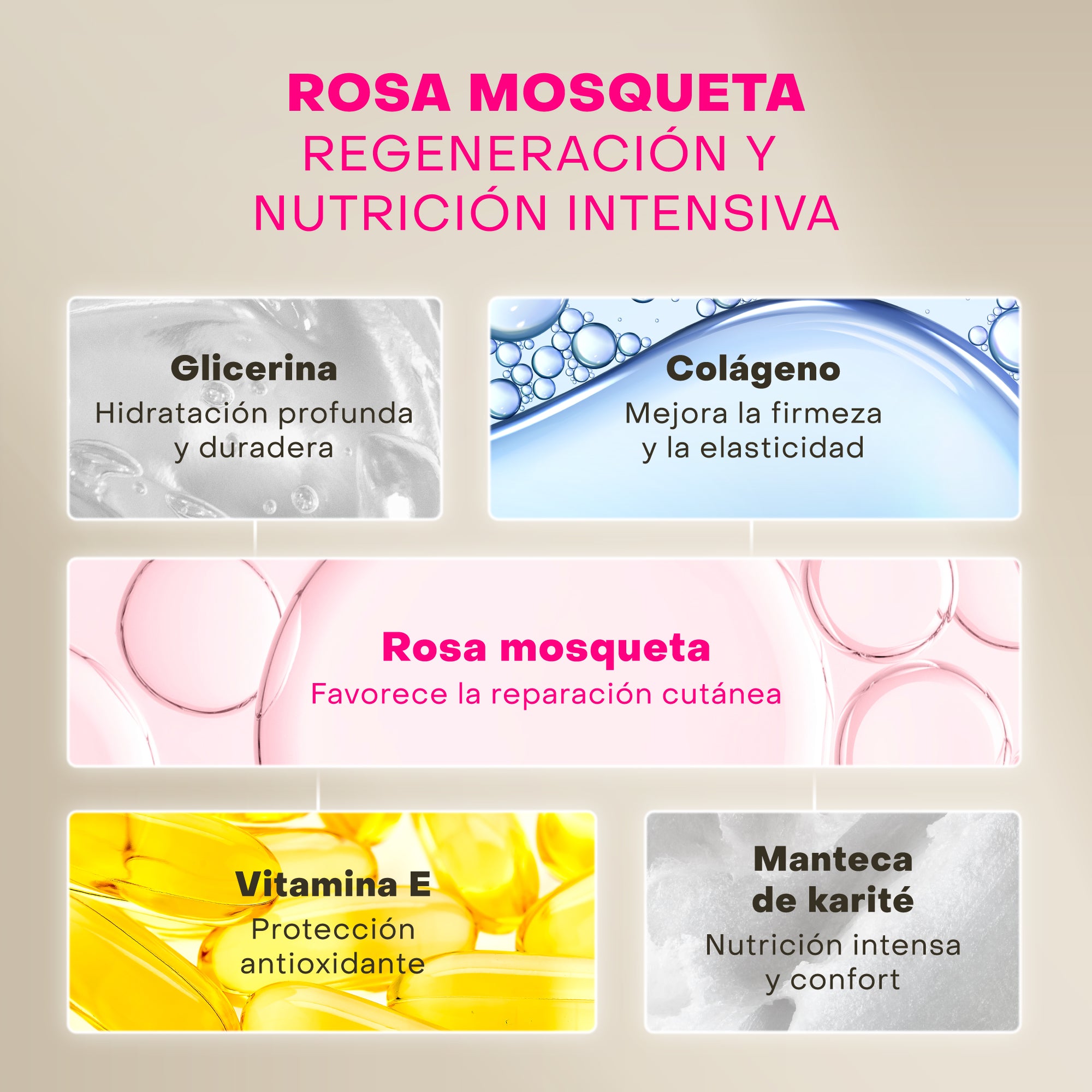 repavar-regeneradora-crema-de-manos-con-rosa-mosqueta-y-vitamina-e-retrasa-los-s image 3