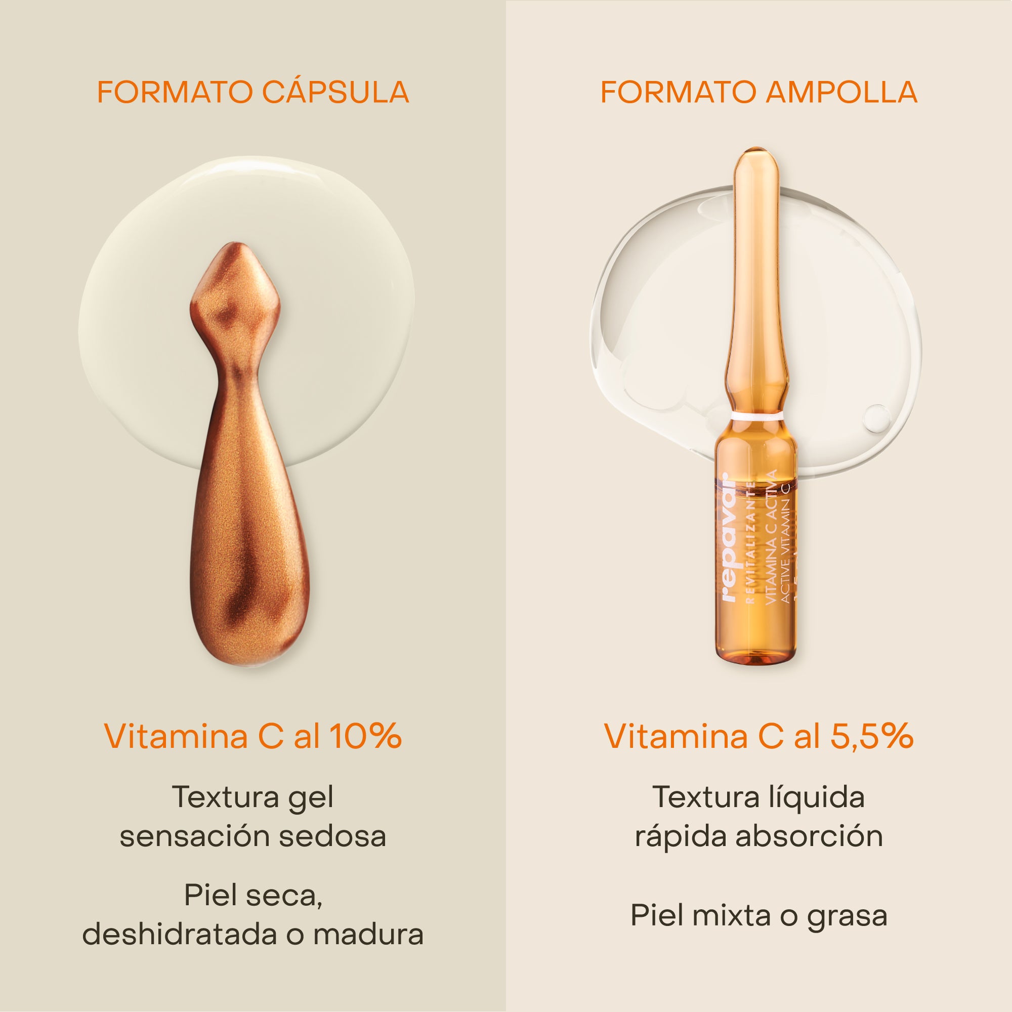 repavar-revitalizante-ampollas-vitamina-c-activa-10-ampollas image 7