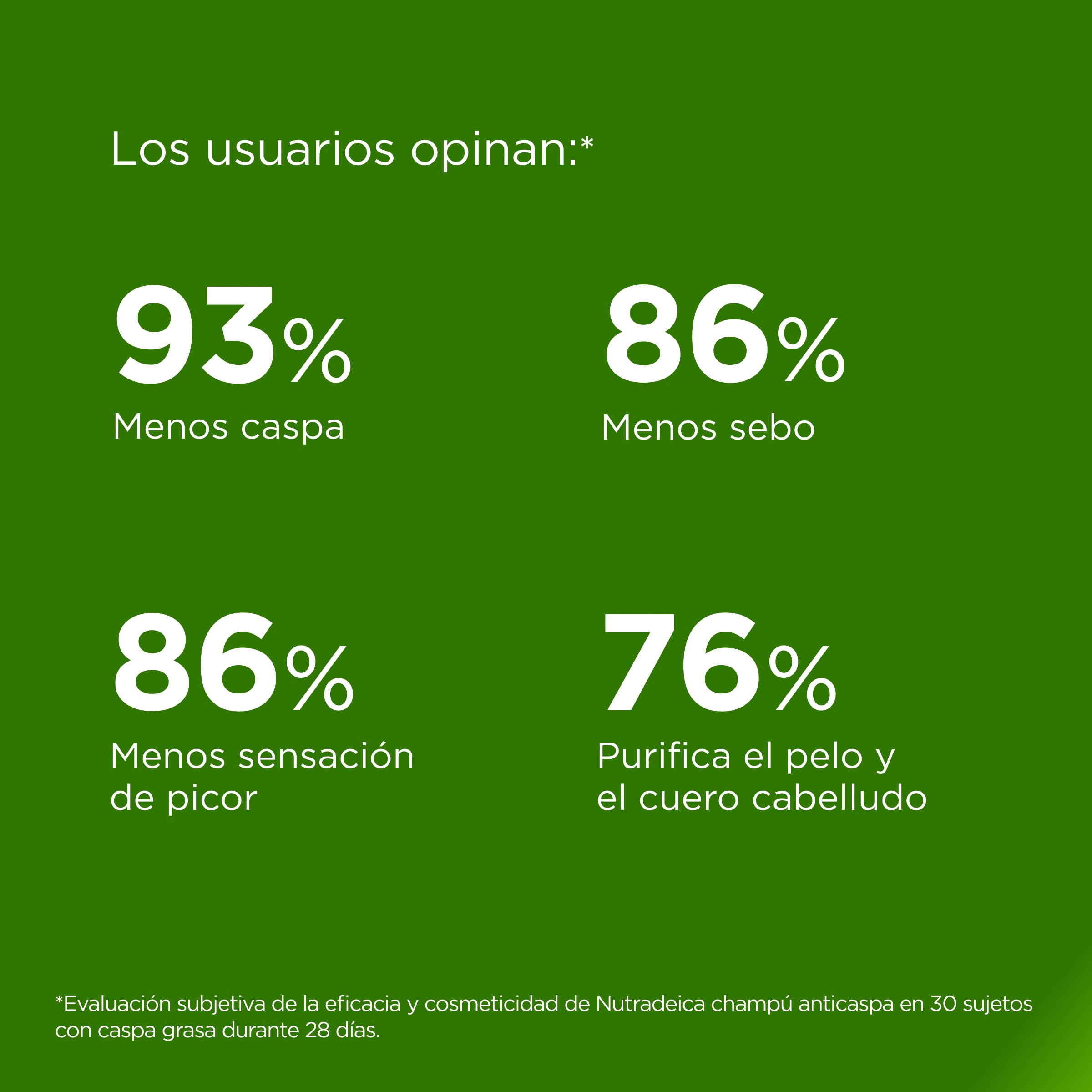 isdin-nutradeica-champ-dermatol-gico-para-caspa-grasa-tratamiento-anticaspa-suav image 5