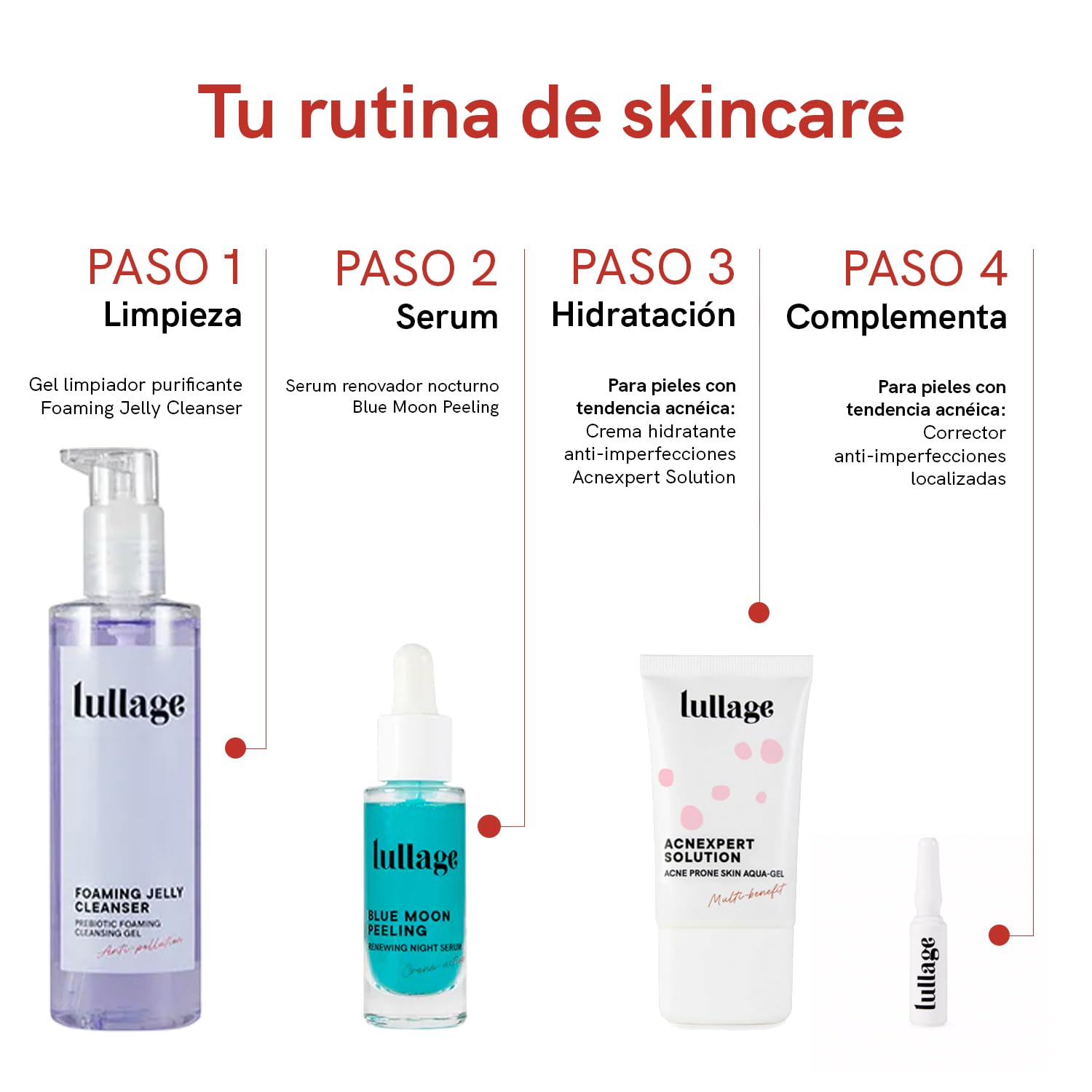 lullage-acnexpert-solution-40-ml-gel-anti-imperfecciones-con-niacinamida-para-pi image 6
